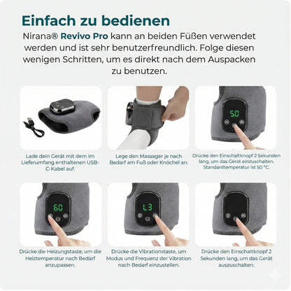 Nirana® - Revivo Pro