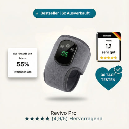 Nirana® - Revivo Pro